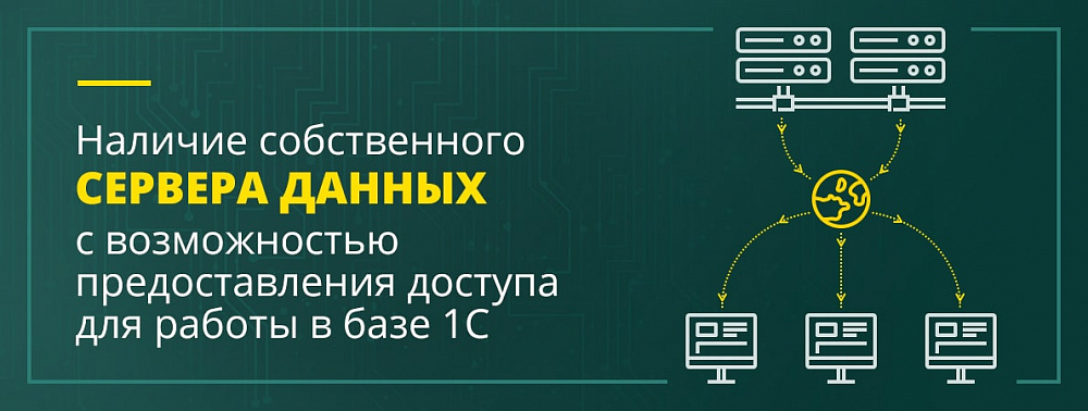 Баннеры для компании «А-финанс»